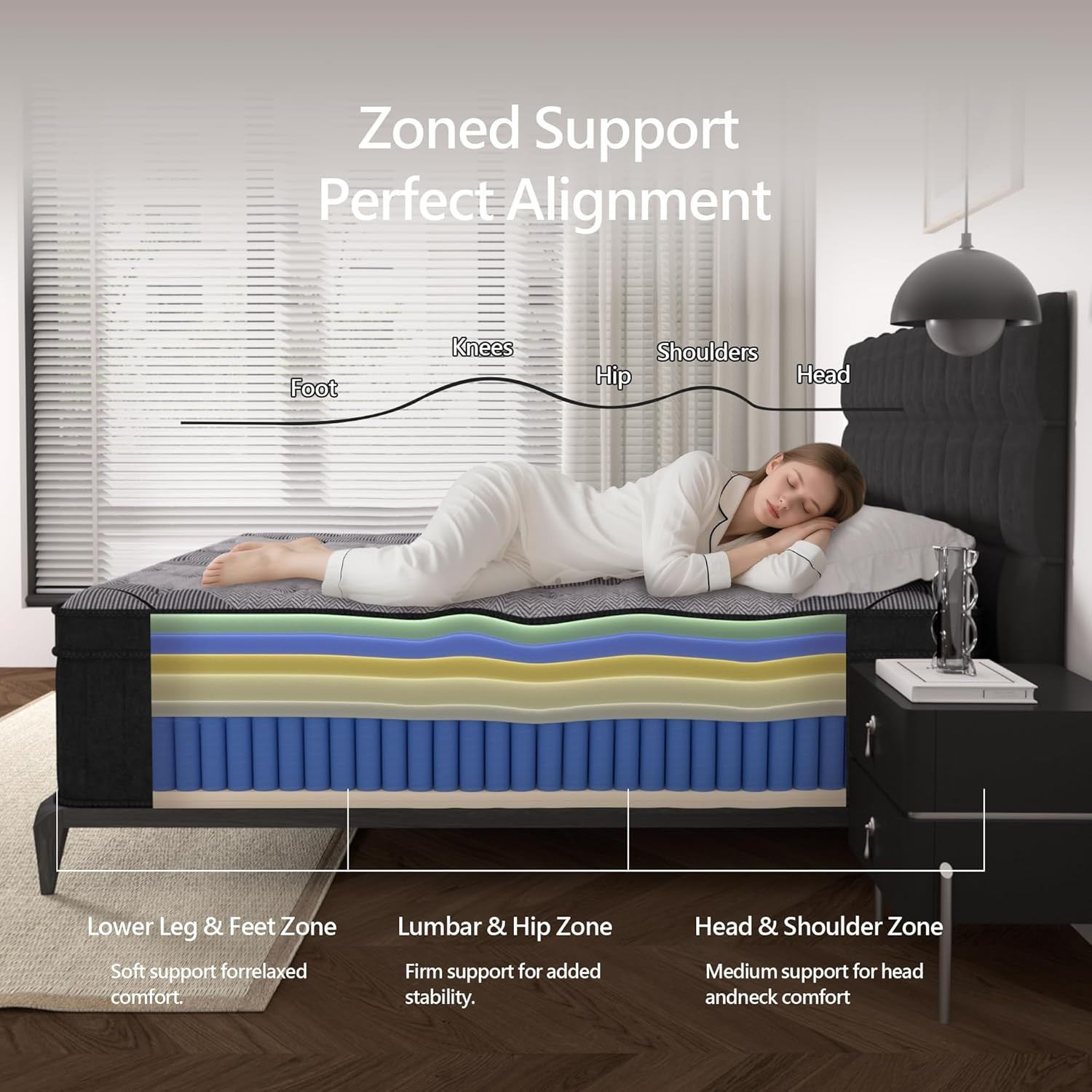 مرتبة بحجم كوين، مرتبة هجينة ب - مراجعة Memory Foam Mattress In A Box Queen وسعره