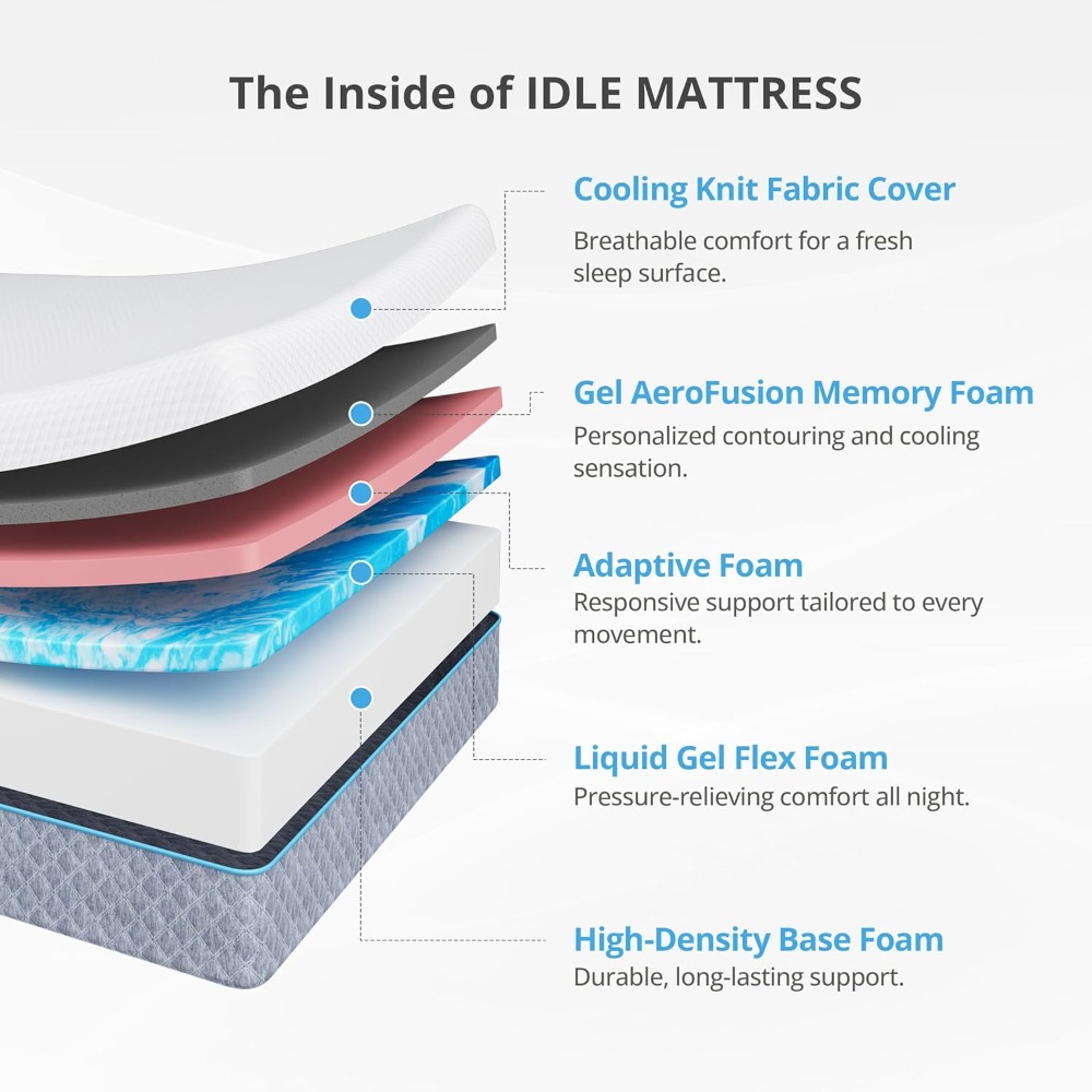 مرتبة كوين 14 بوصة في صندوق، م - مراجعة Memory Foam Mattress In A Box Queen وسعره
